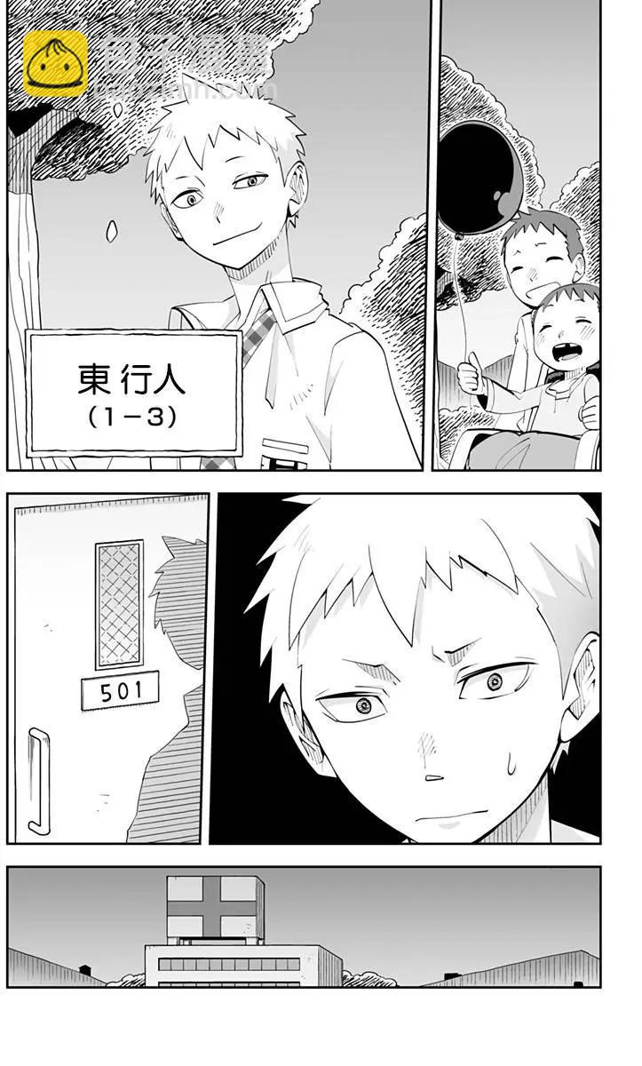 第77回3