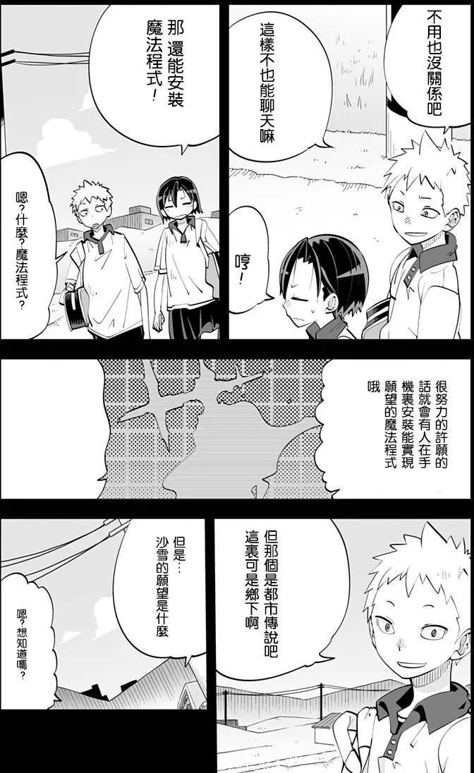 第77回6