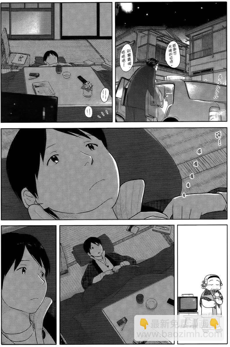 第21回10