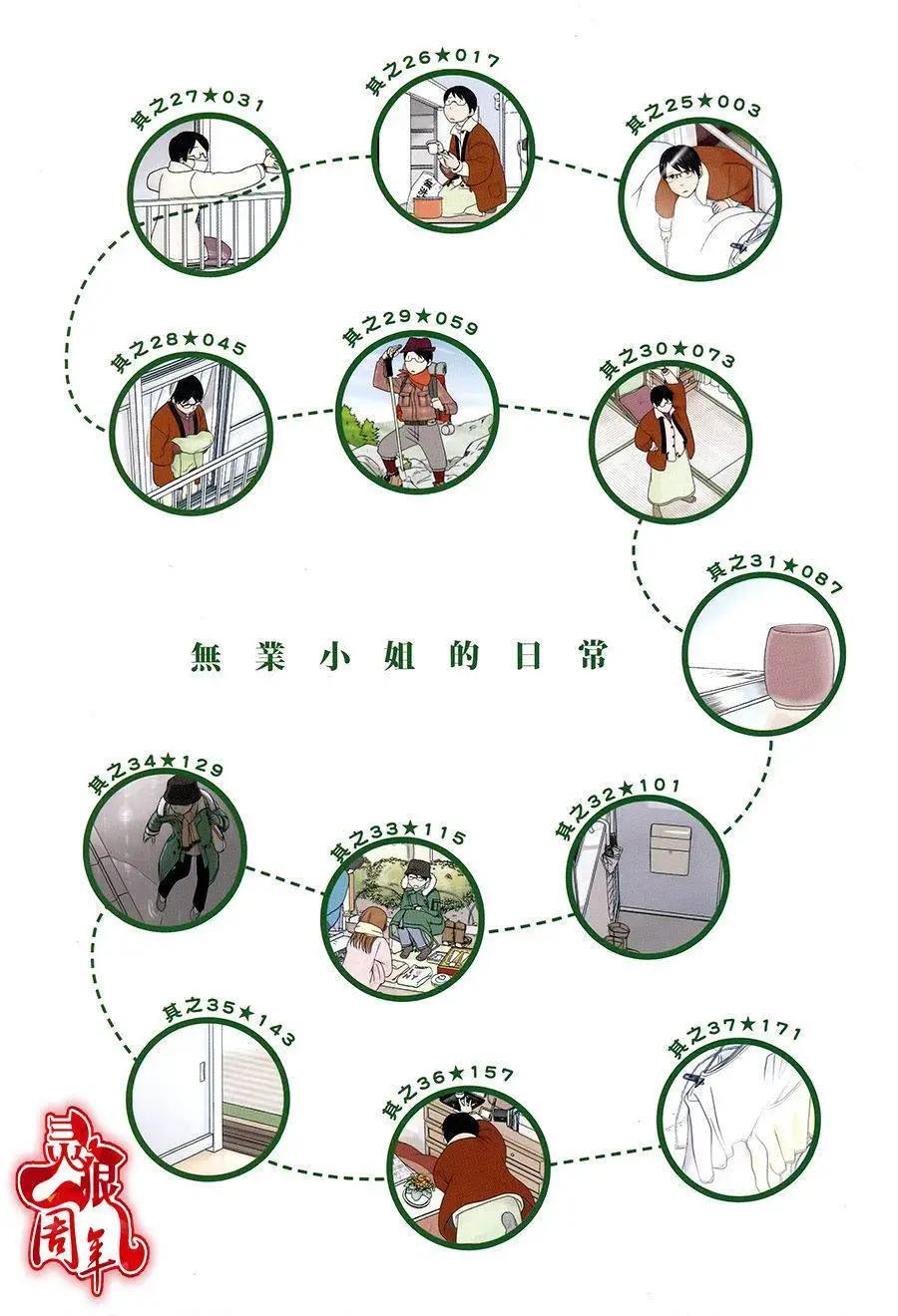 第25回4