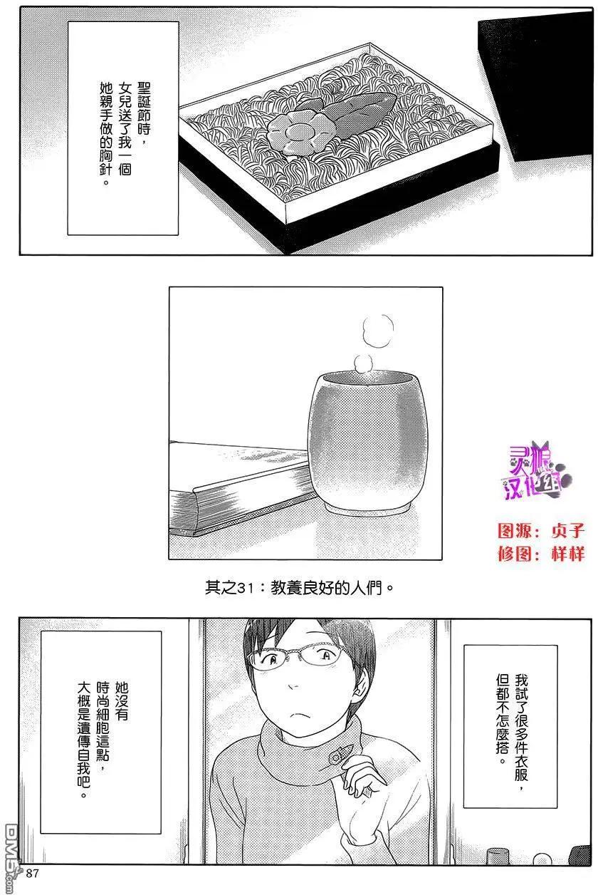 第31回 教养良好的人们0