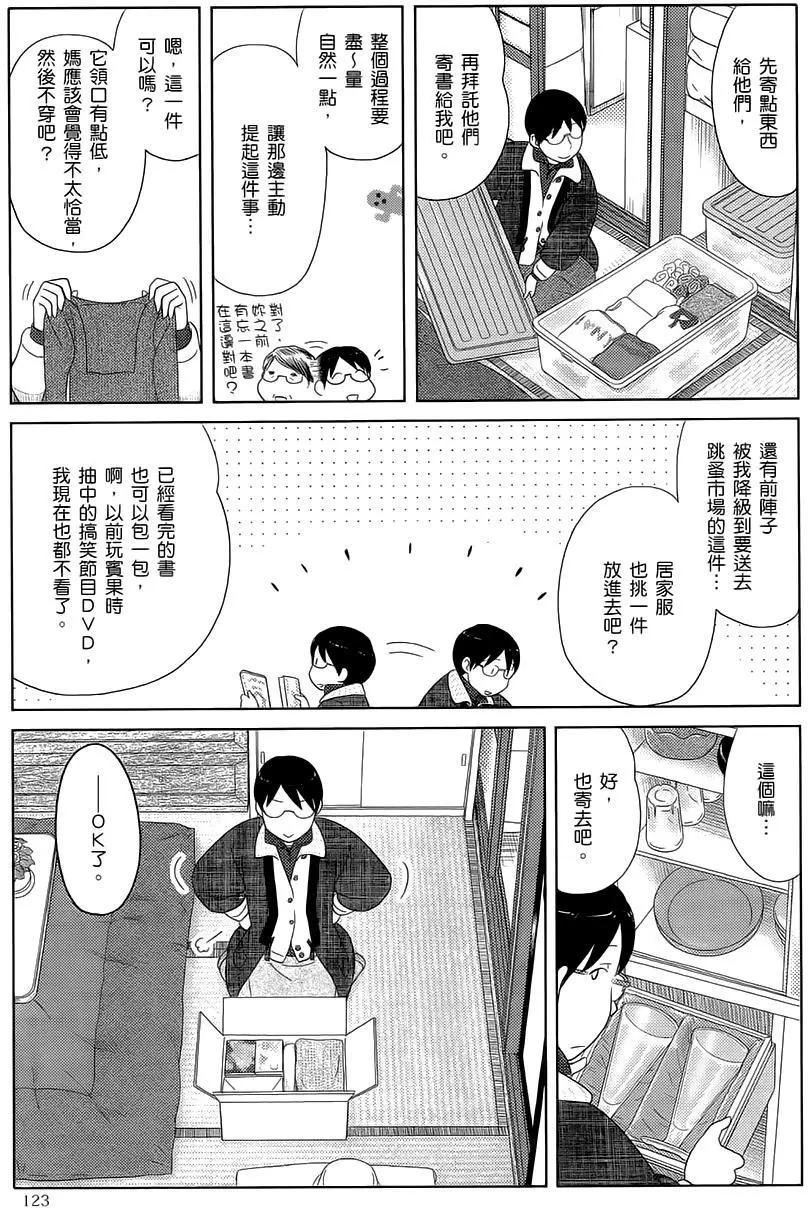 第33回8