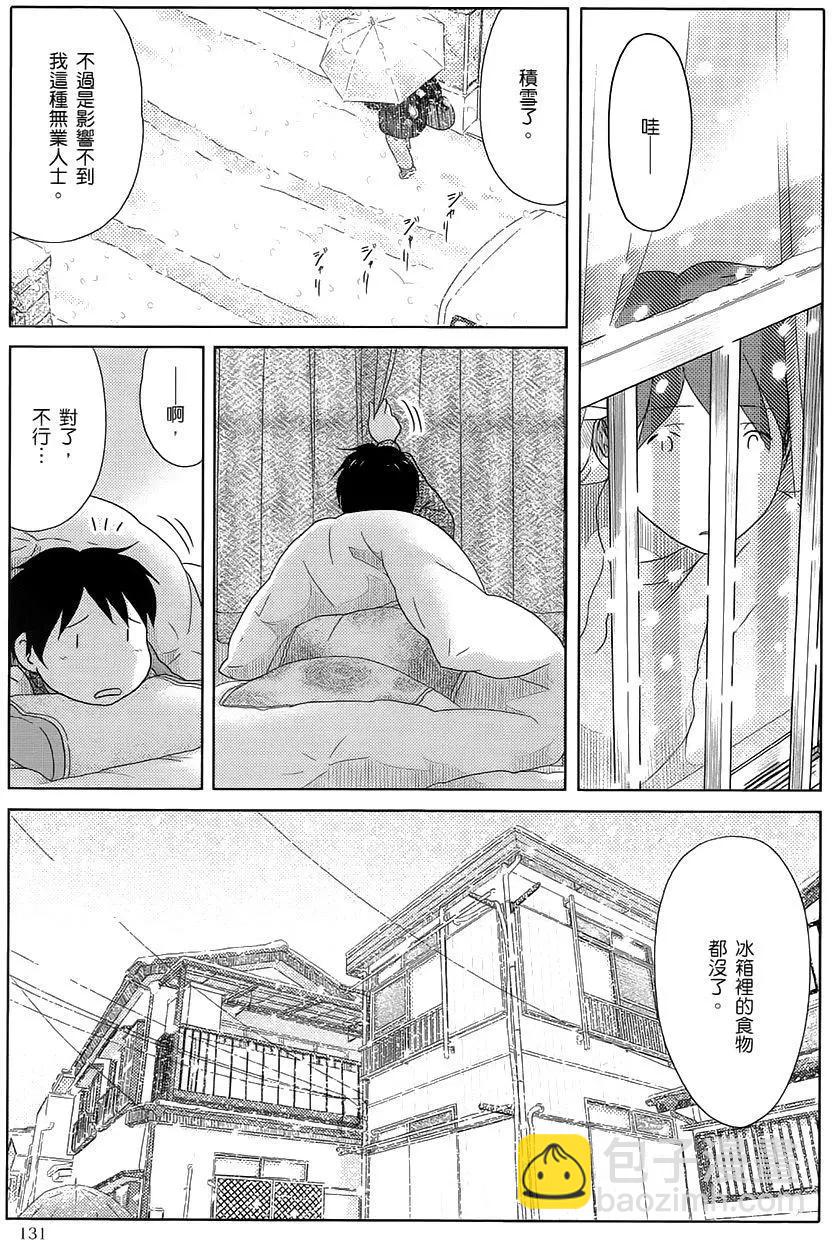 第34回2