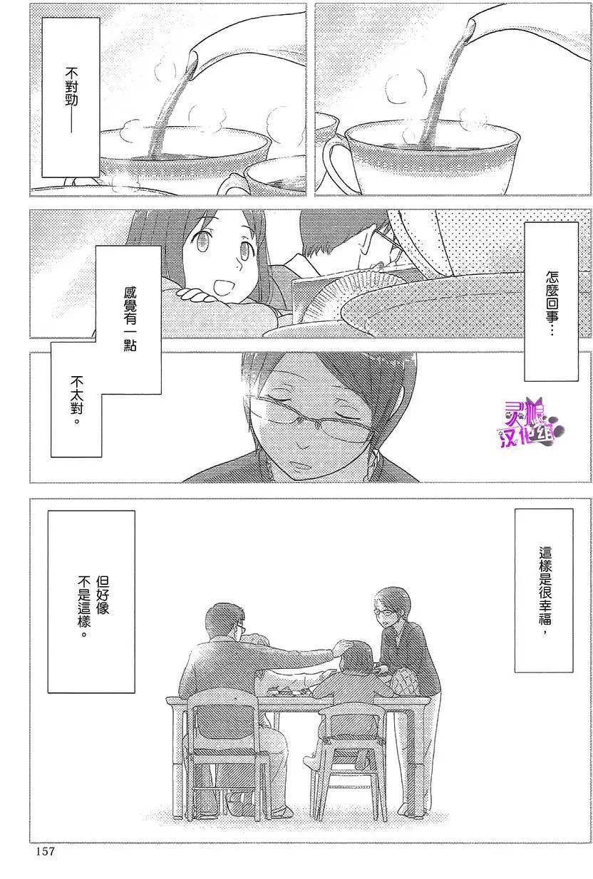 第36回0