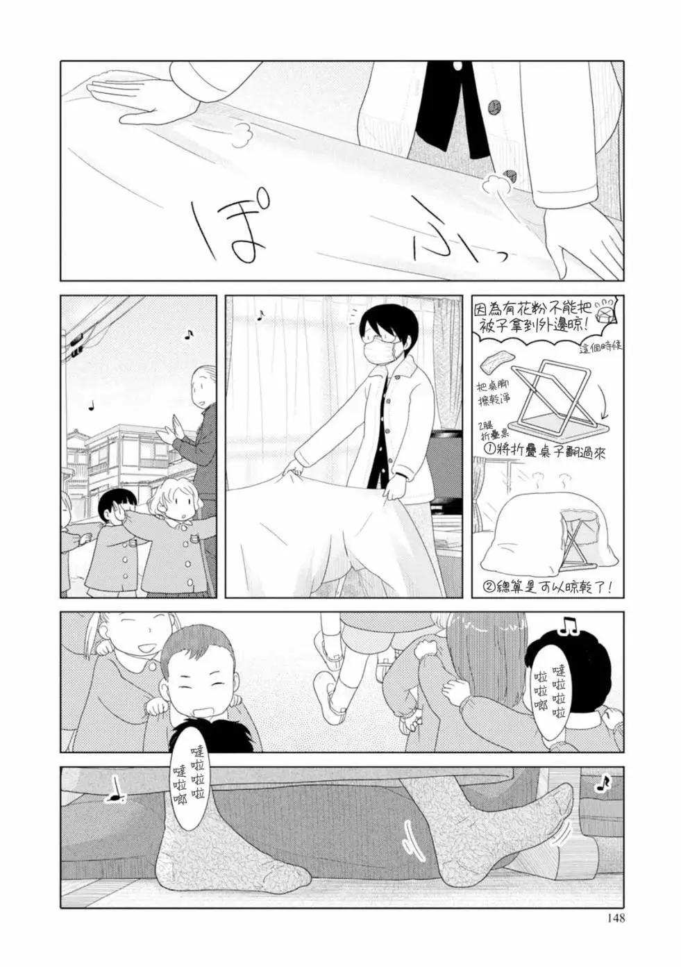 第48回7