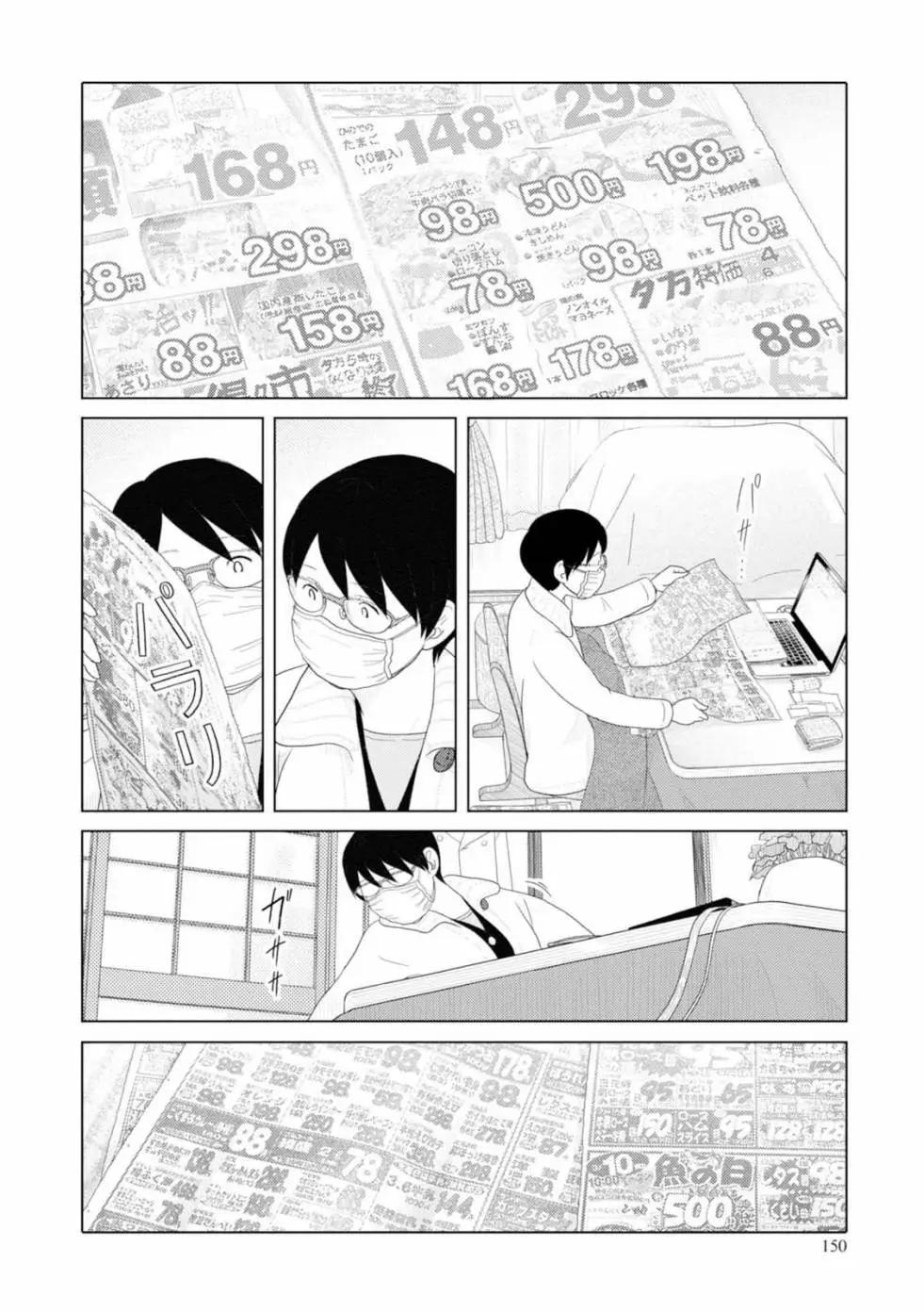 第48回9
