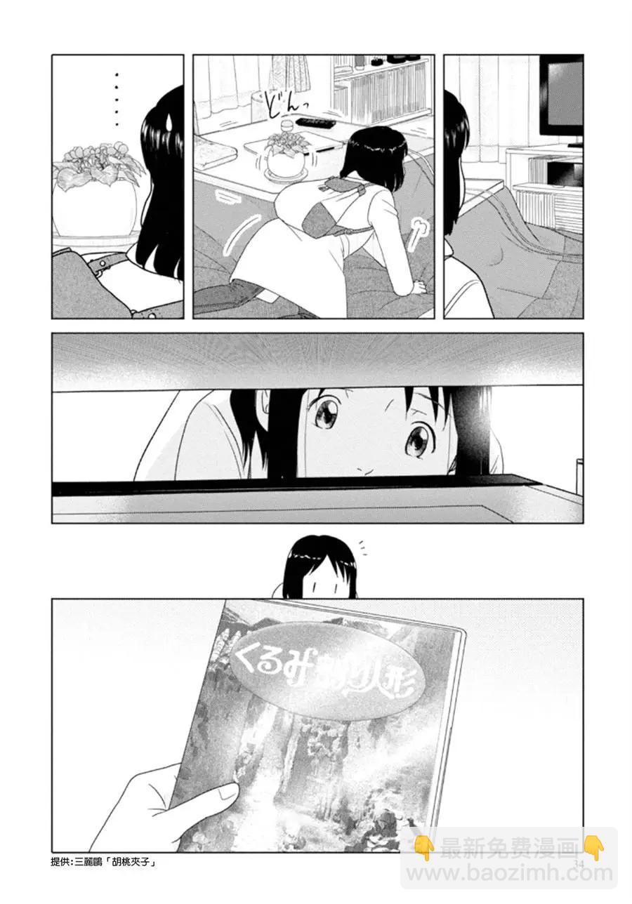 第51回5