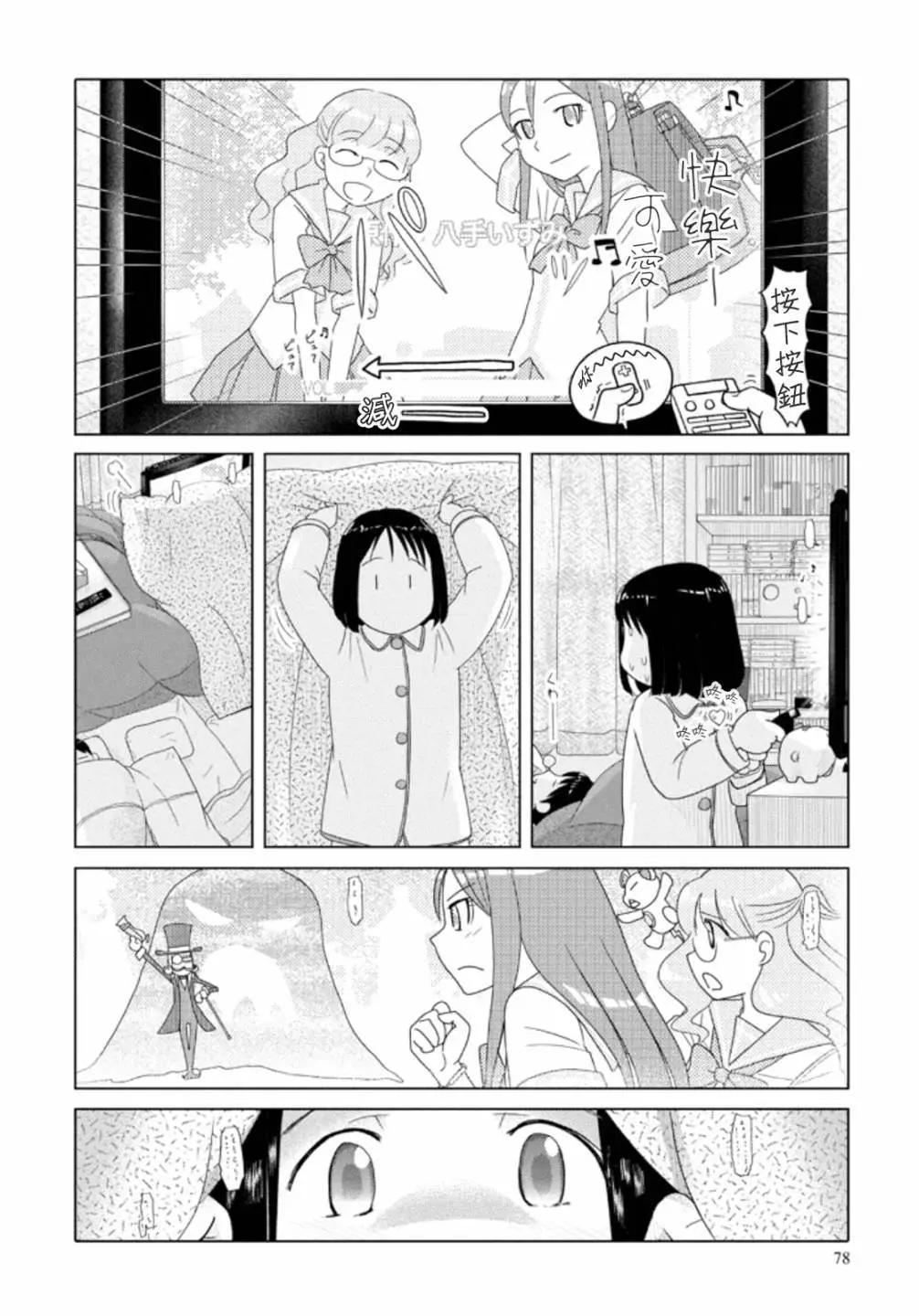 第54回7