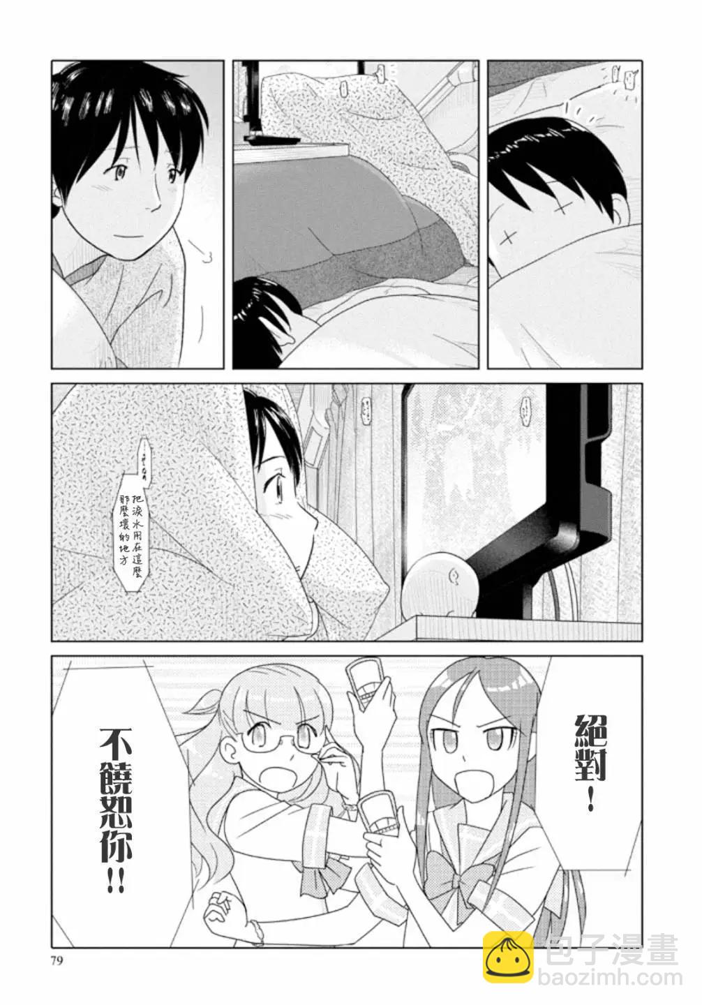 第54回8