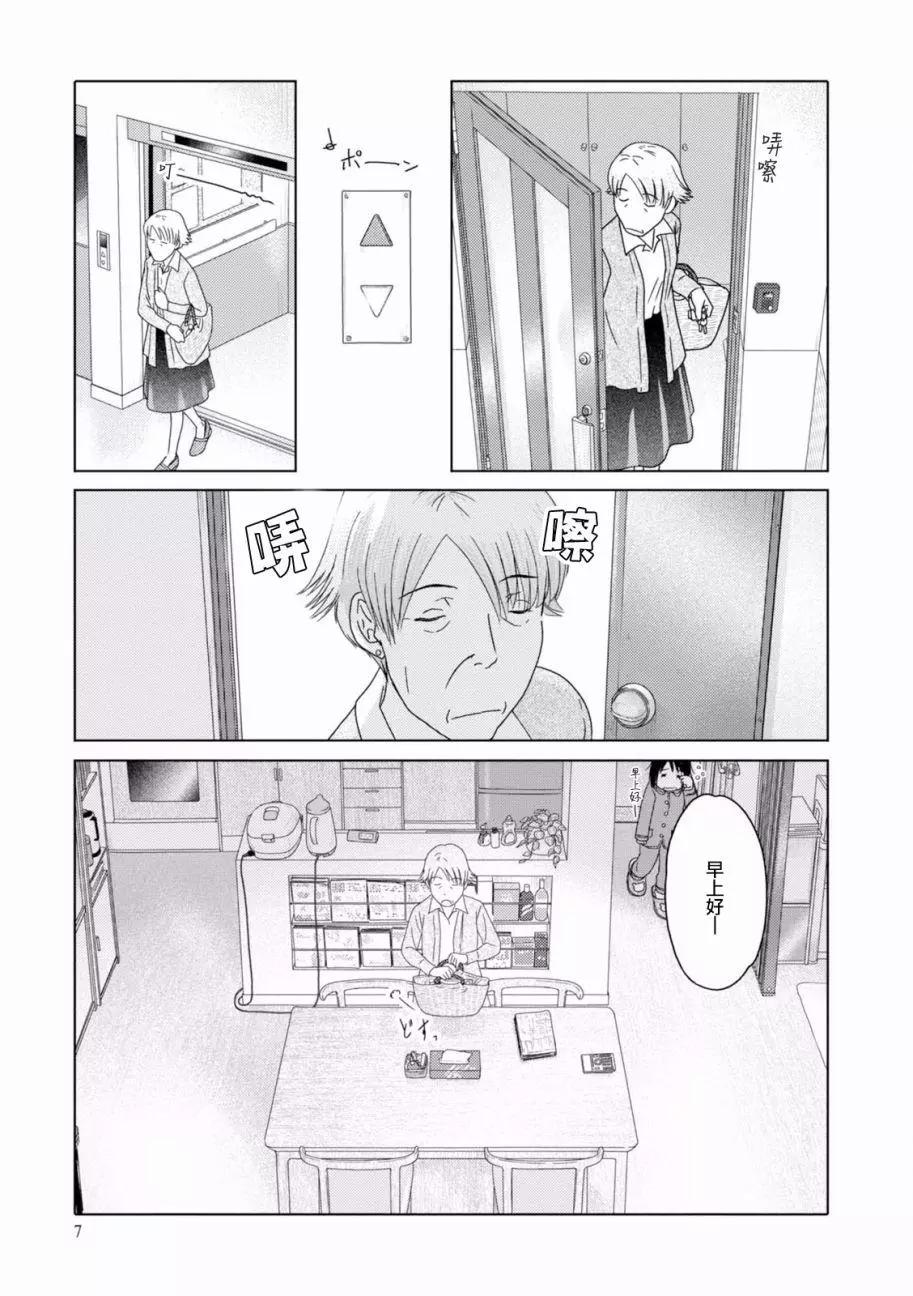 第88话7