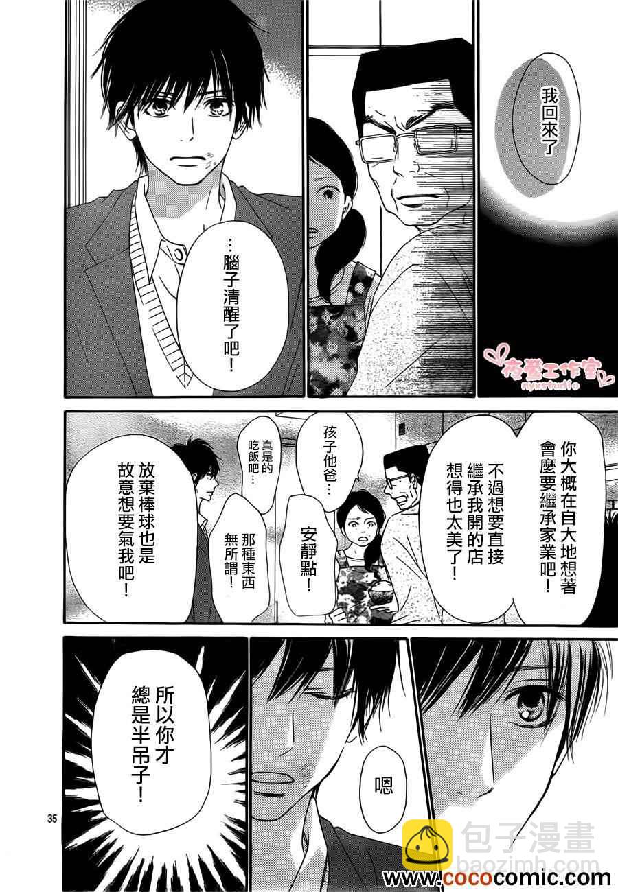 第80话35