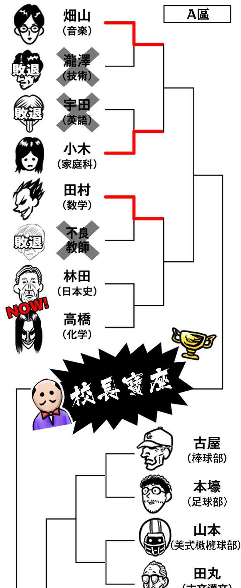 22话21