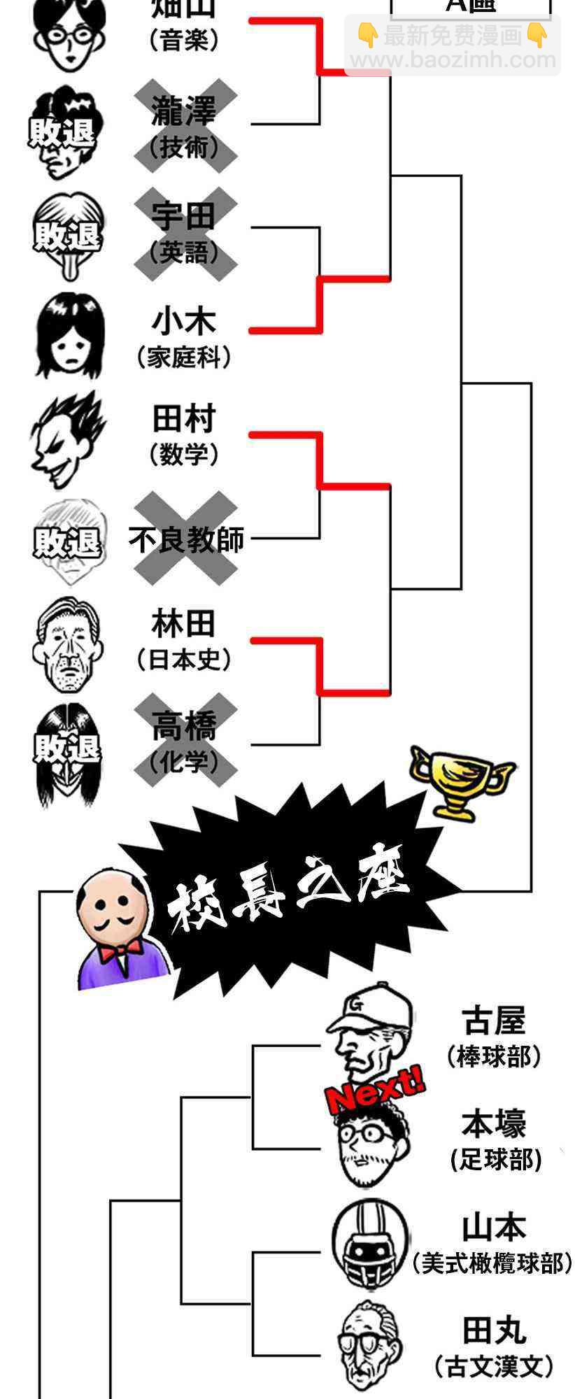 27话22