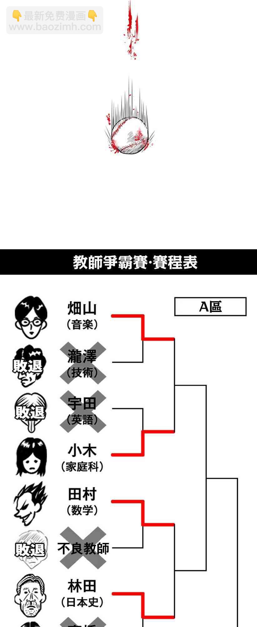 28话19