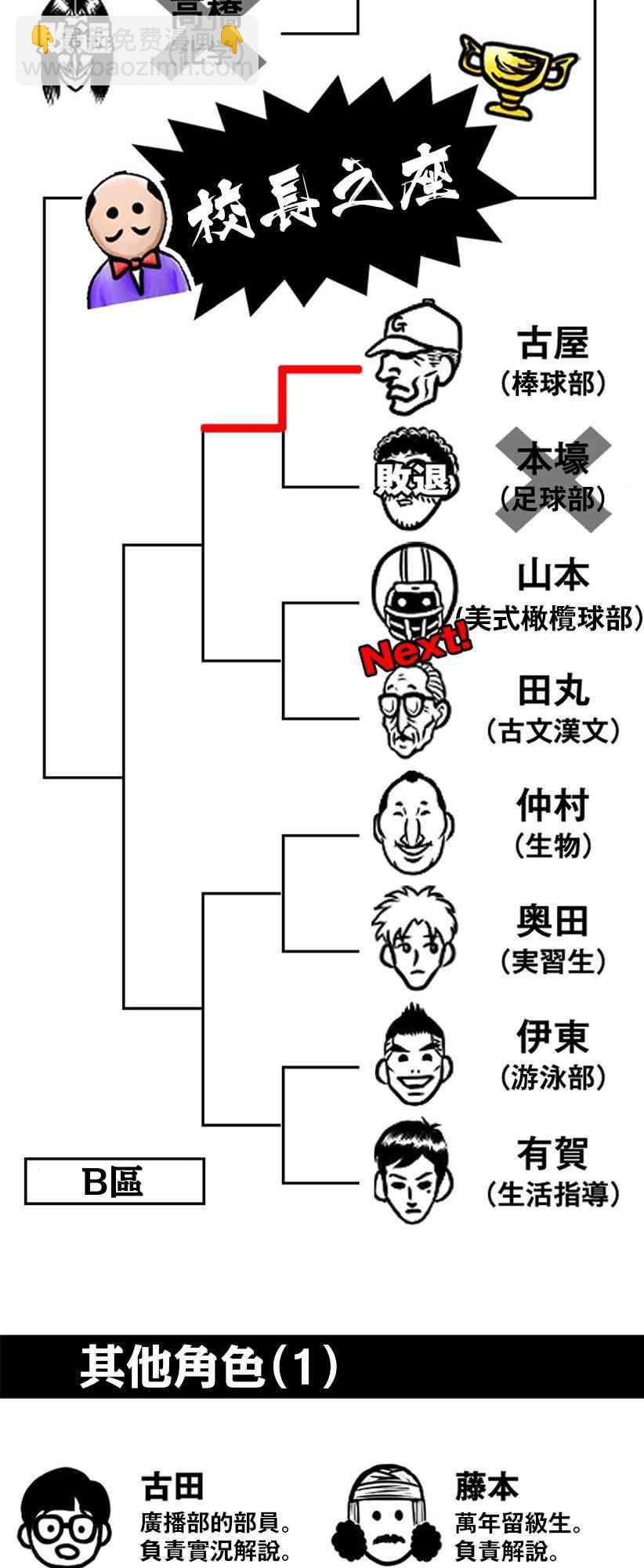 28话20