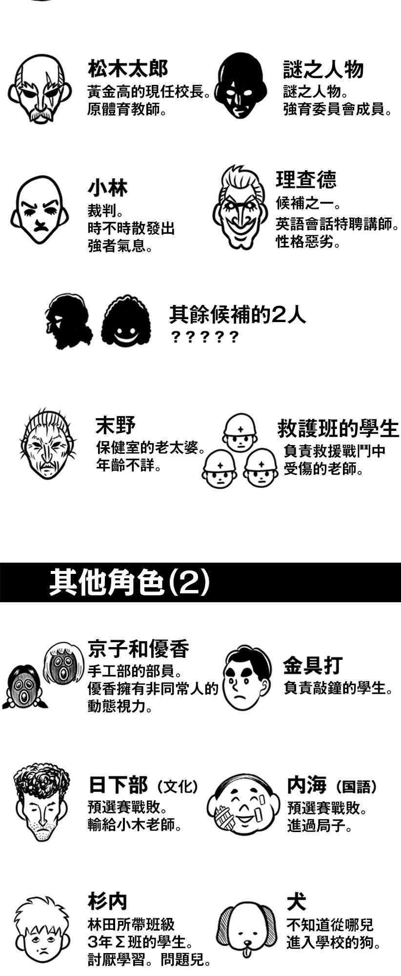 28话21