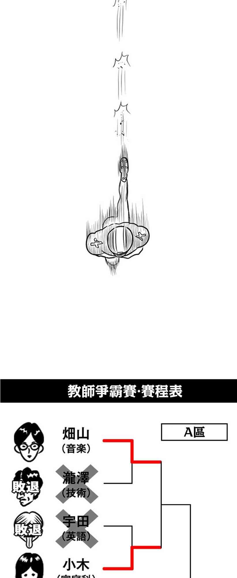 29话18