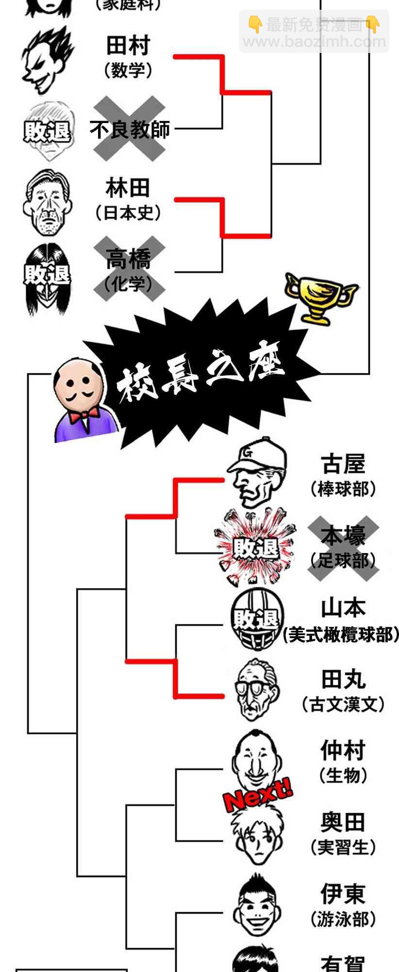 29话19