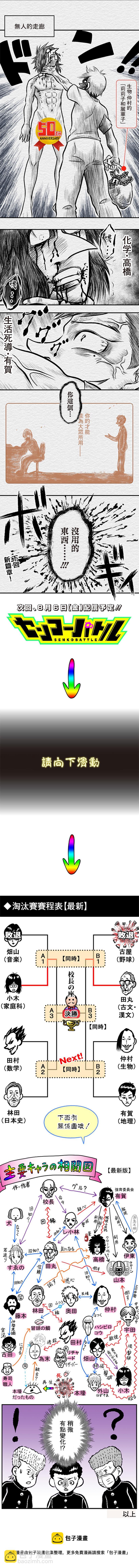 第50话3