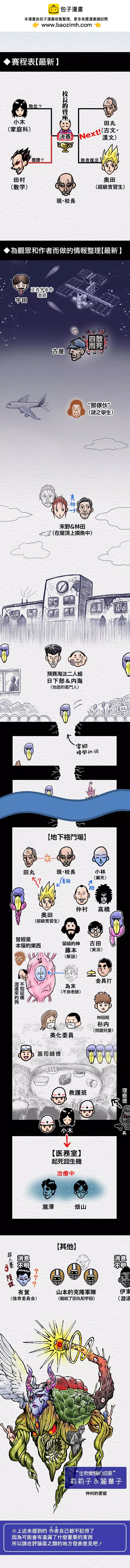 第76.34话1
