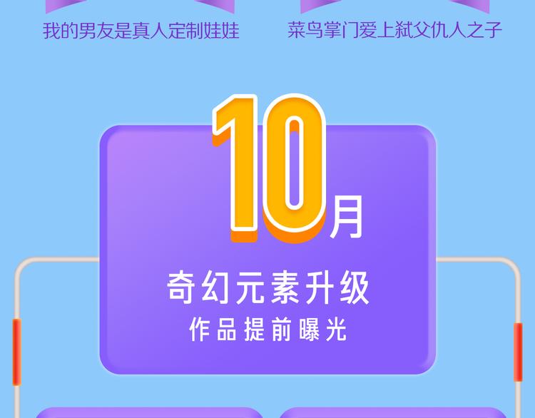点击送单行本礼包！13