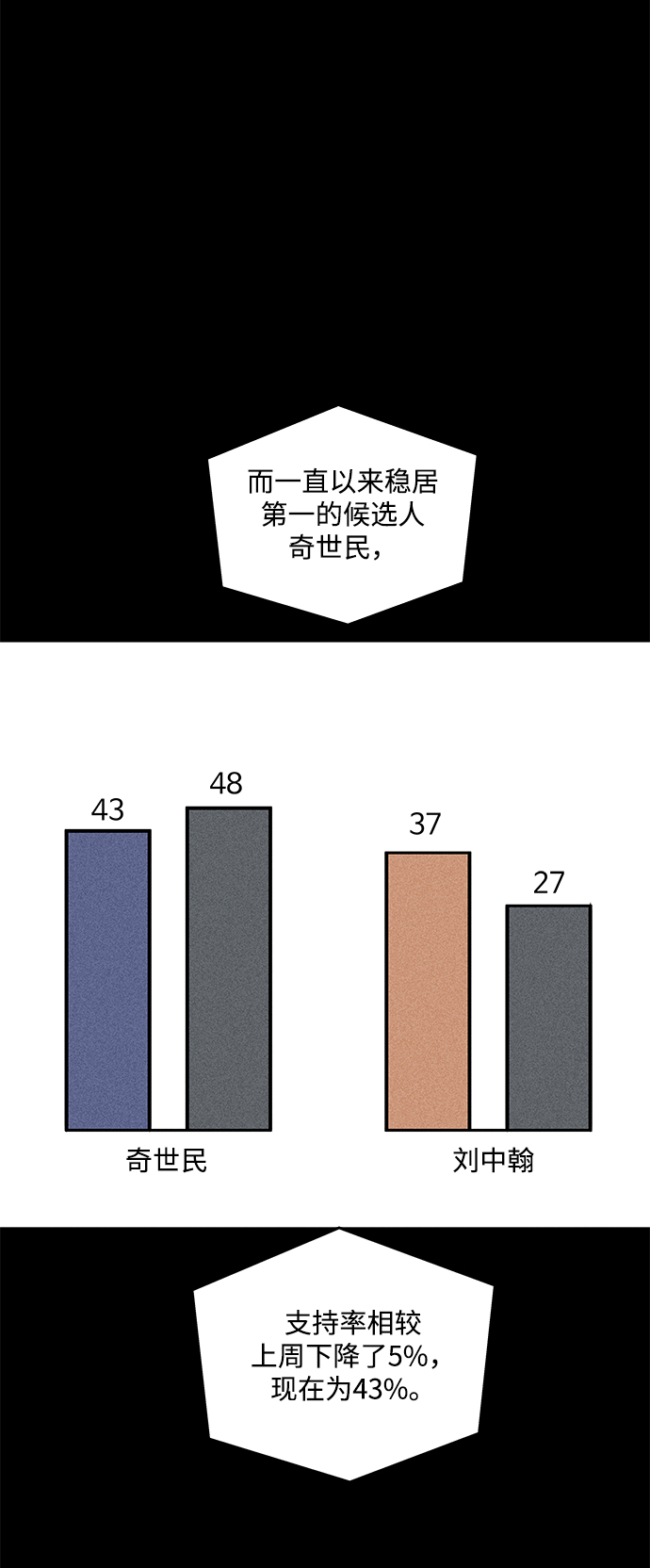 第36话（第一季完结）31