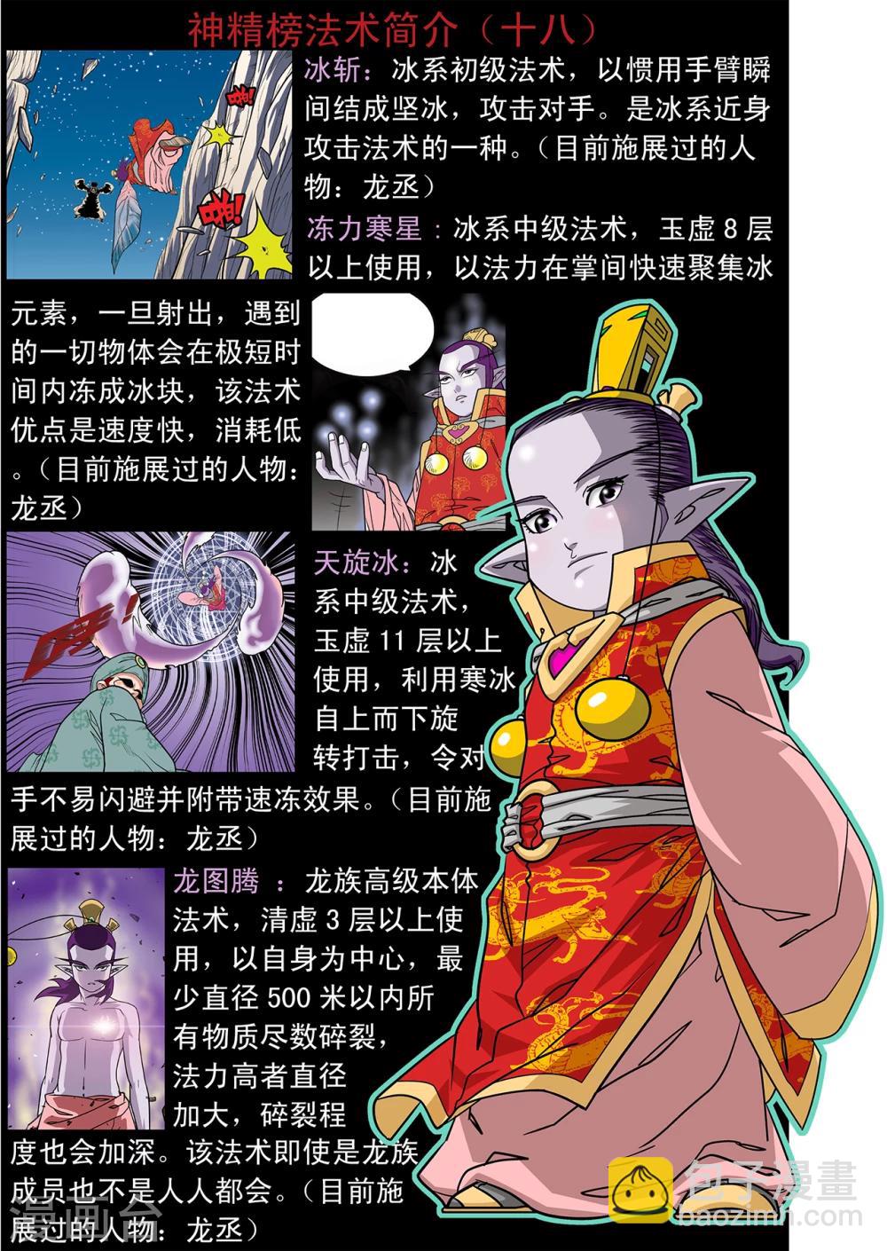 第89话19