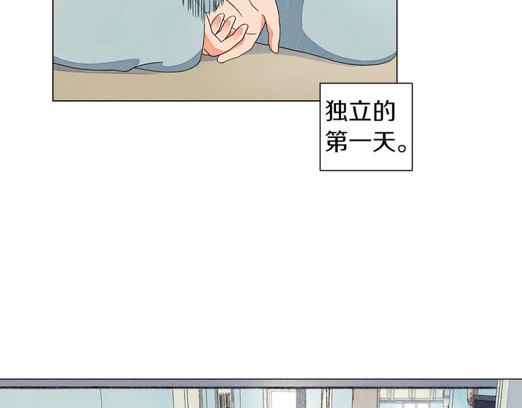 第2话 想象与现实的差距139