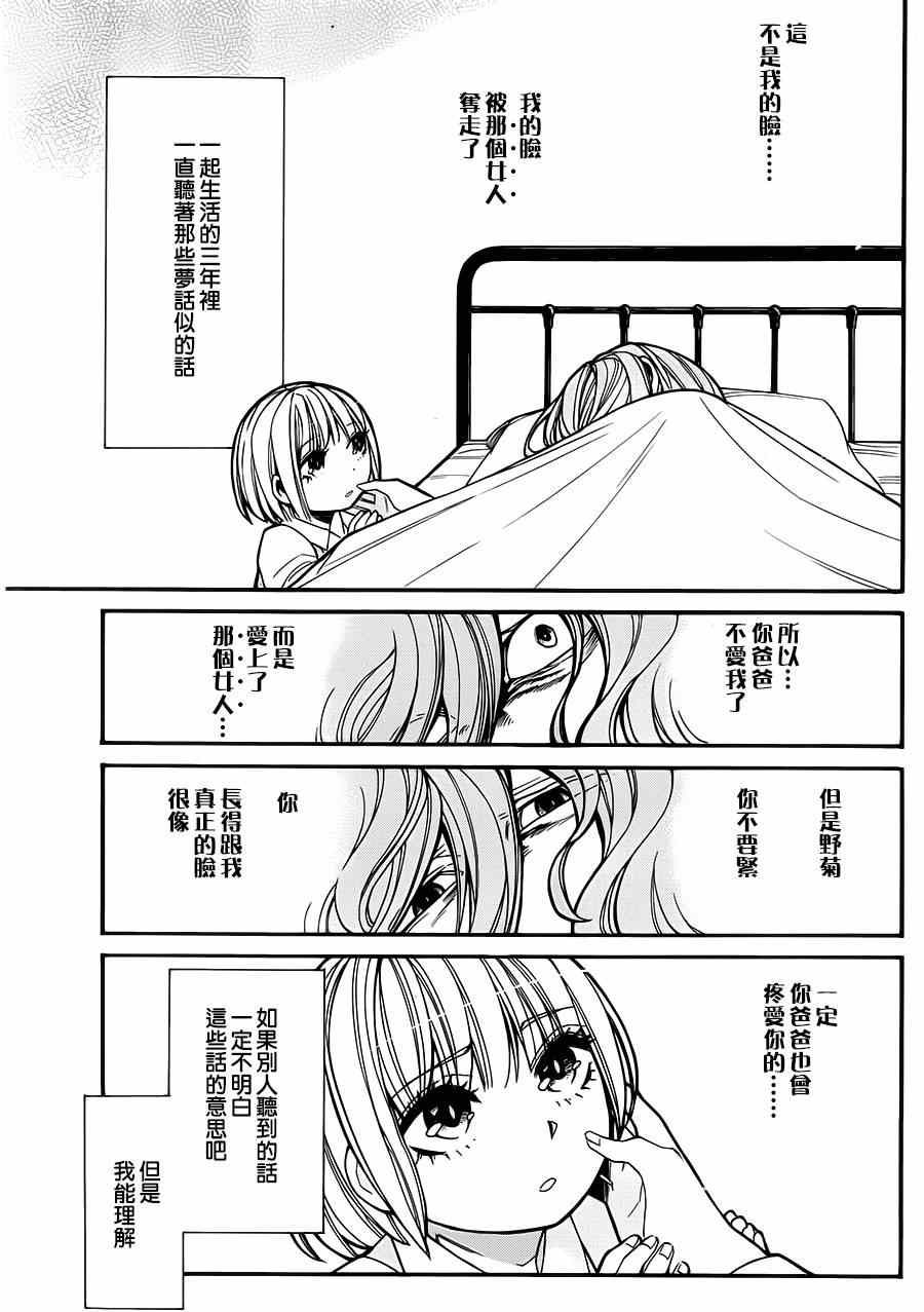 第28话7