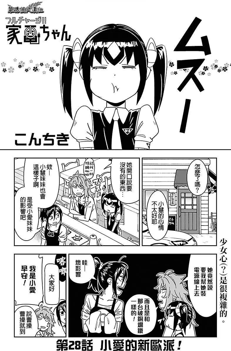 第28回0