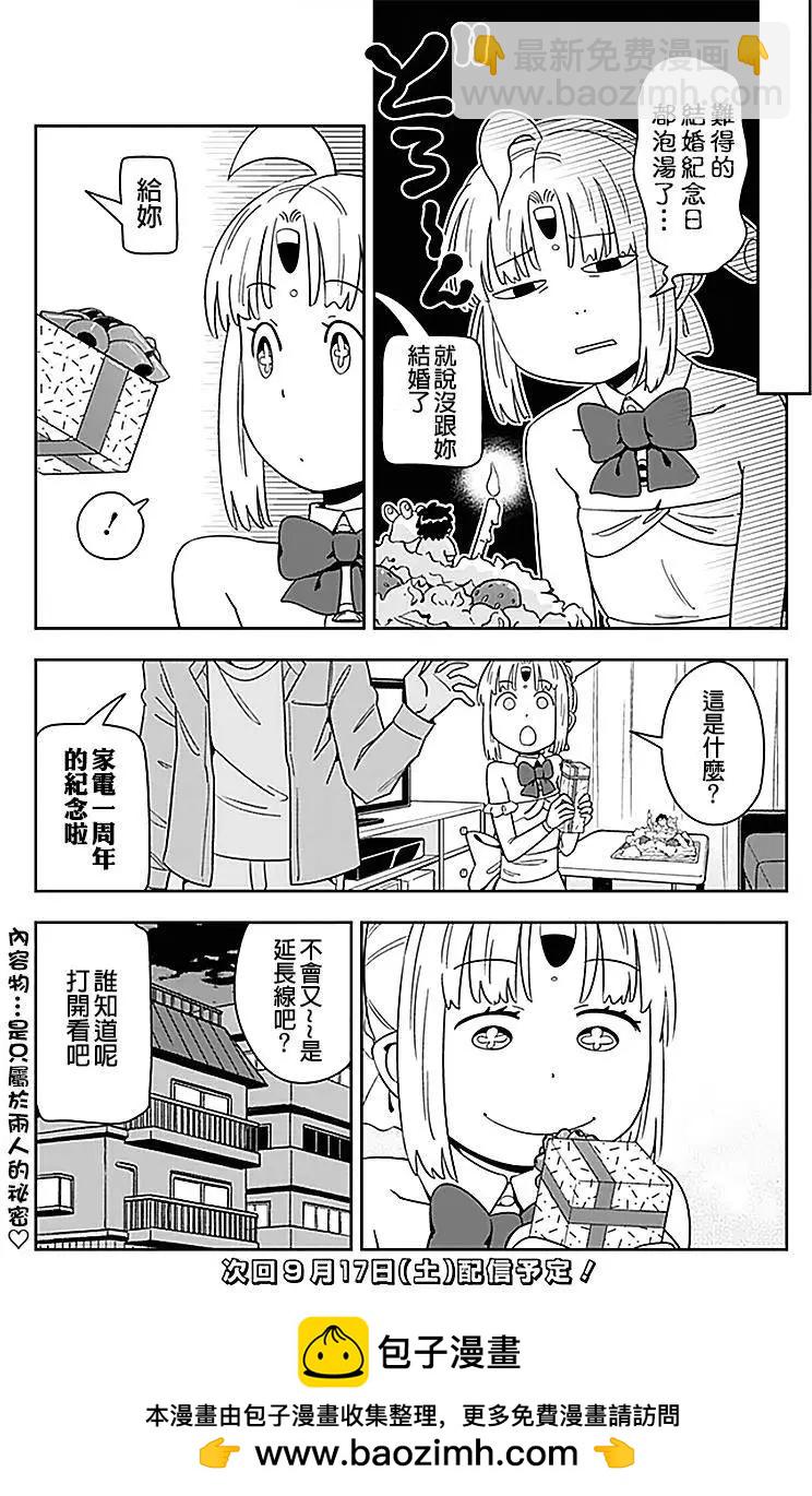 第32回9