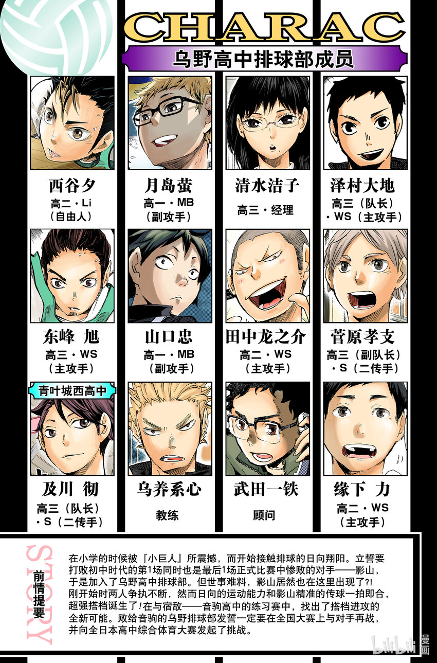 第35话 强敌们4