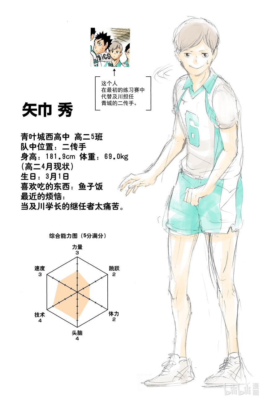 第63话 改变局势的一球24