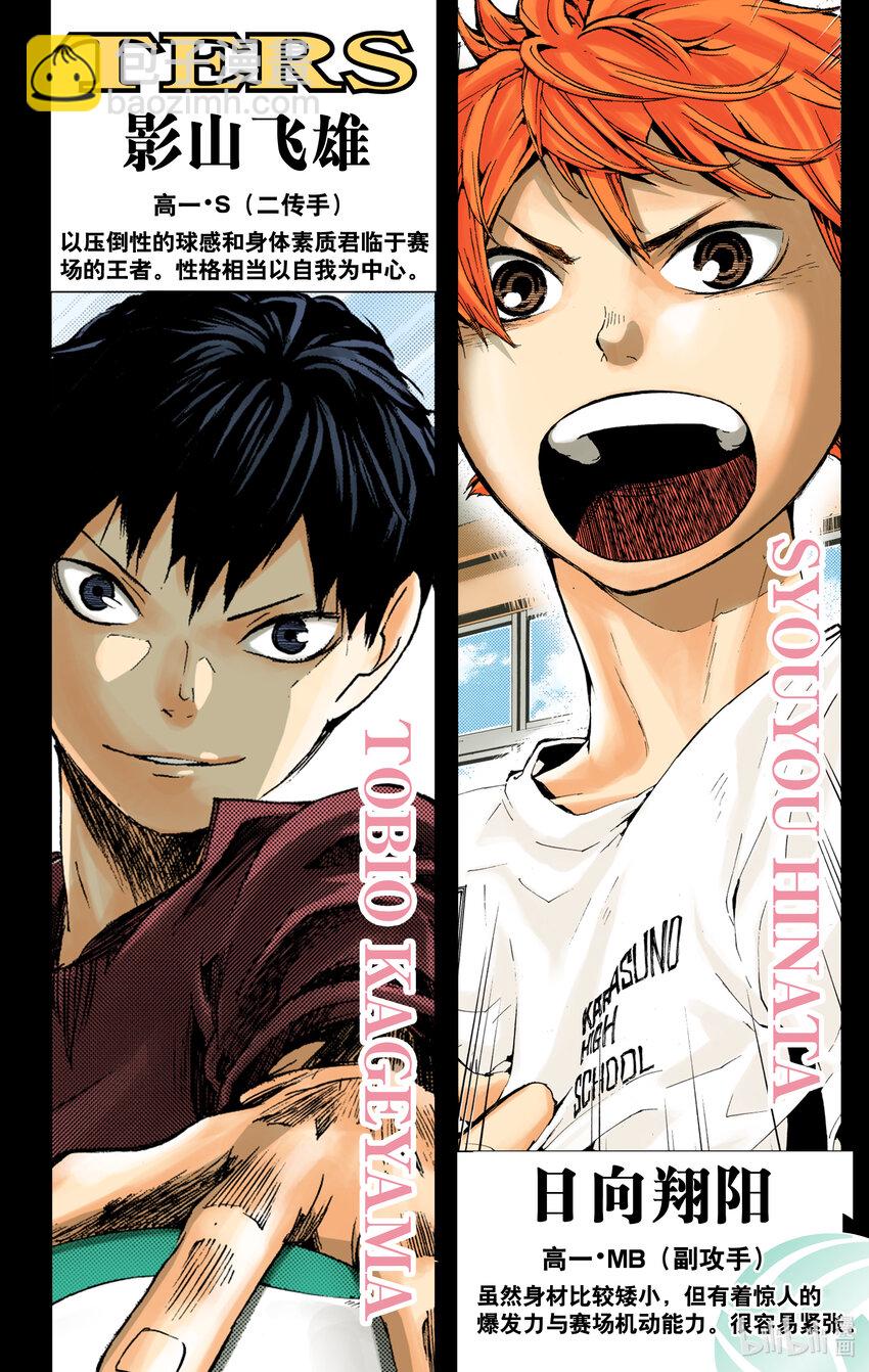 第72话 Let‘s go to Tokyo！！2
