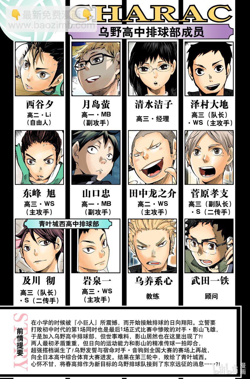 第72话 Let‘s go to Tokyo！！3