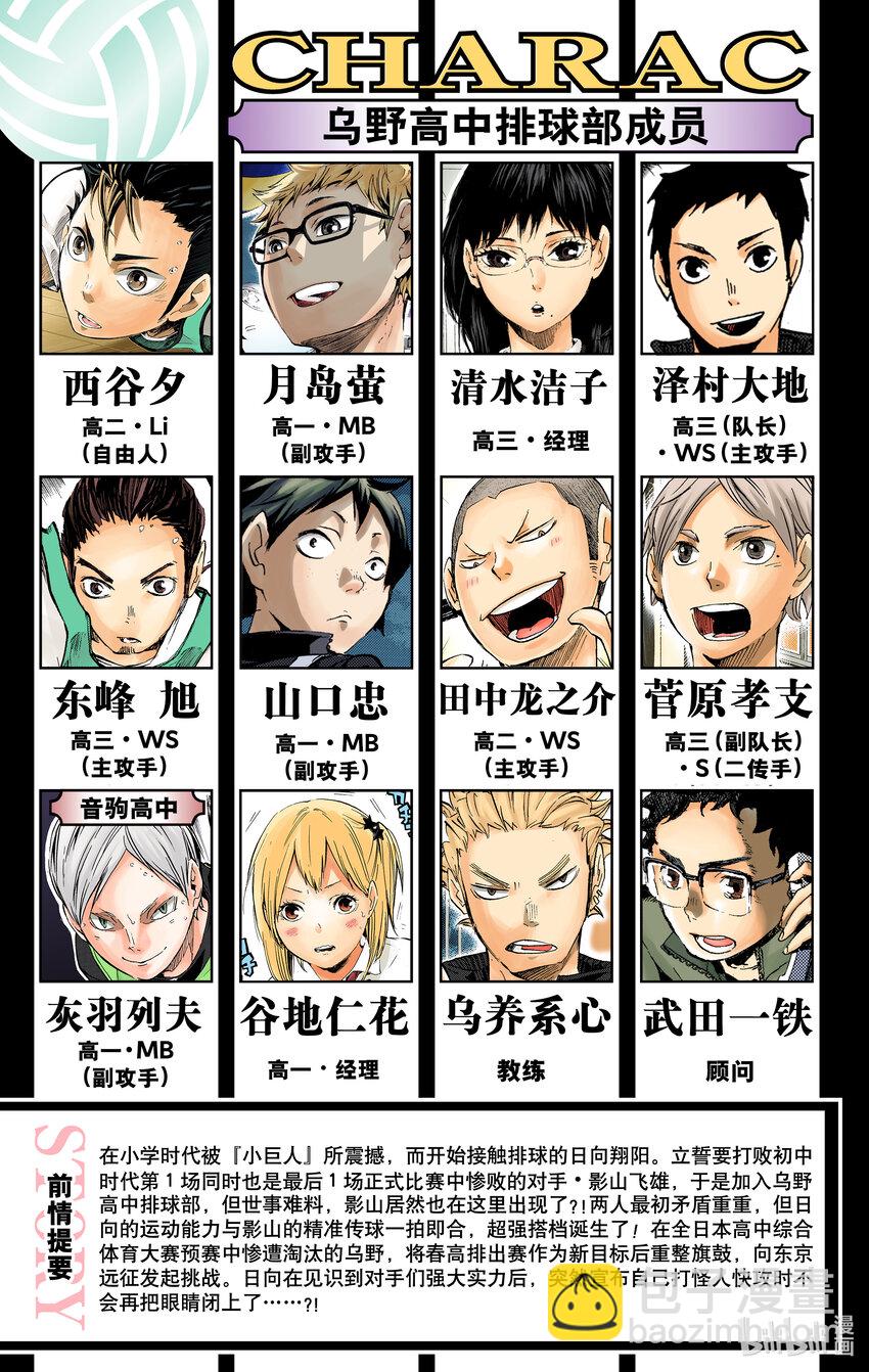 第81话 成长空间3