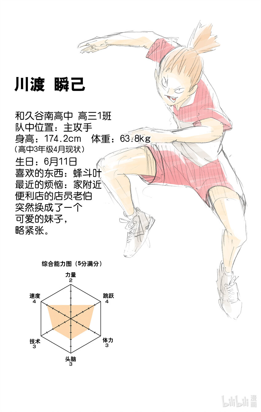 第118话 地基代理26
