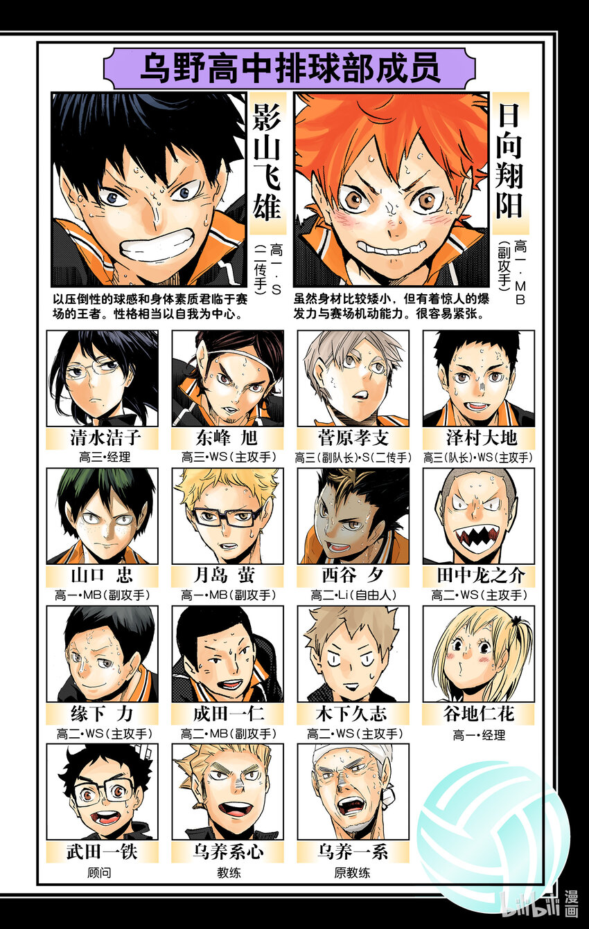 第145话 极限开关24