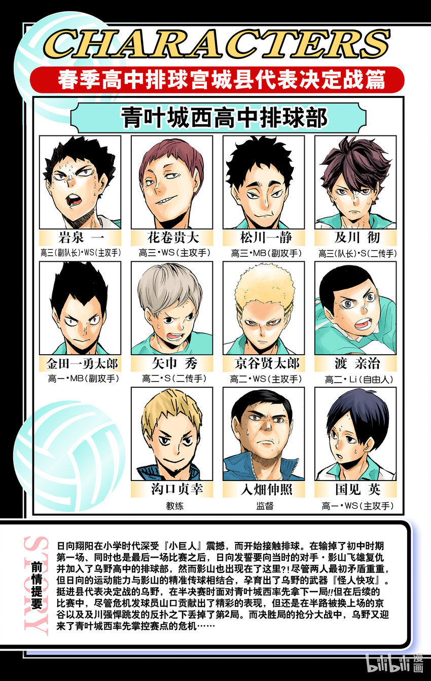 第145话 极限开关25