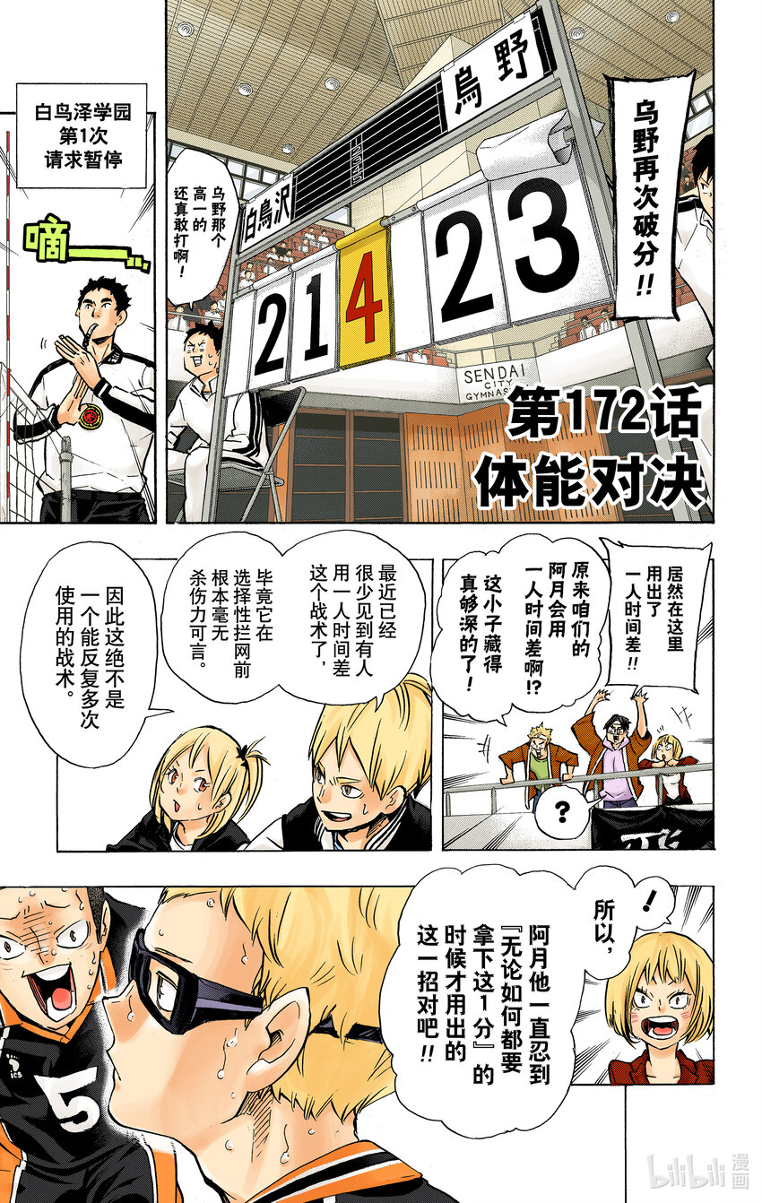 第172话 体能对决7