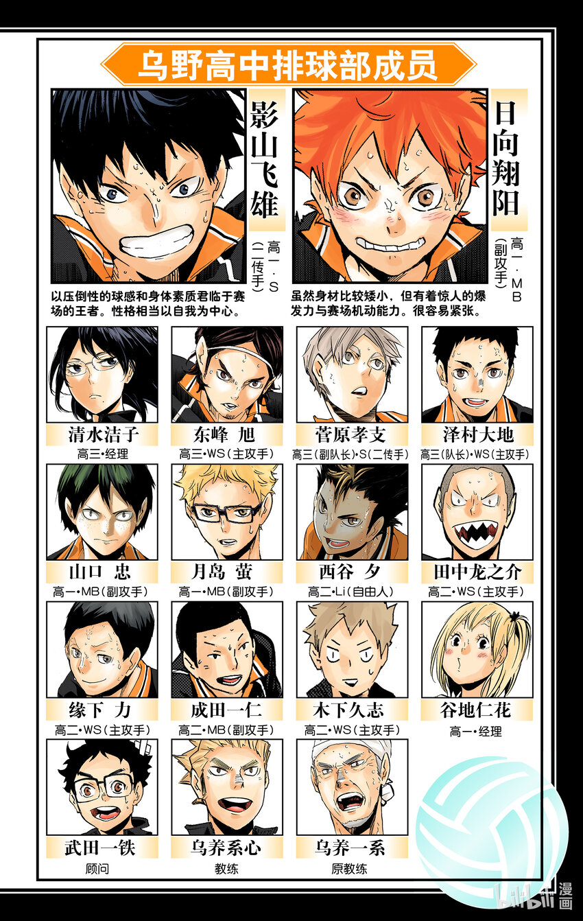 第181话 对殴 Round·24