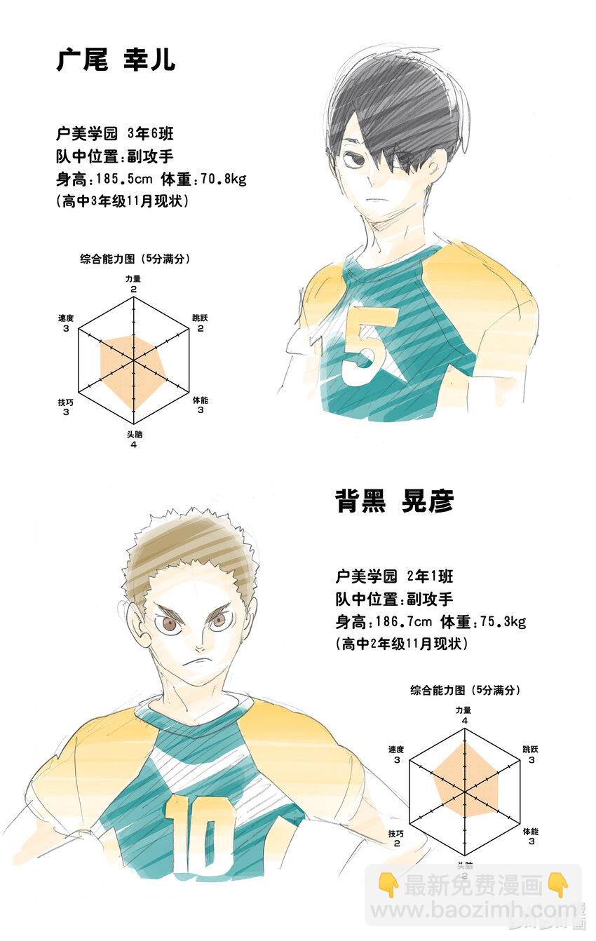 第200话 学长的坚持26