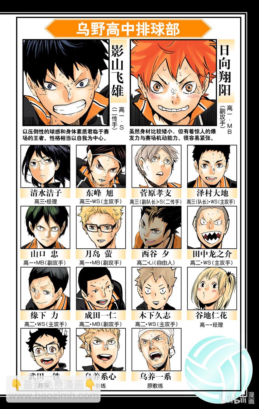 第200话 学长的坚持4