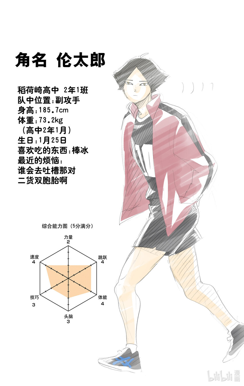 第261话 出其不意的招式26