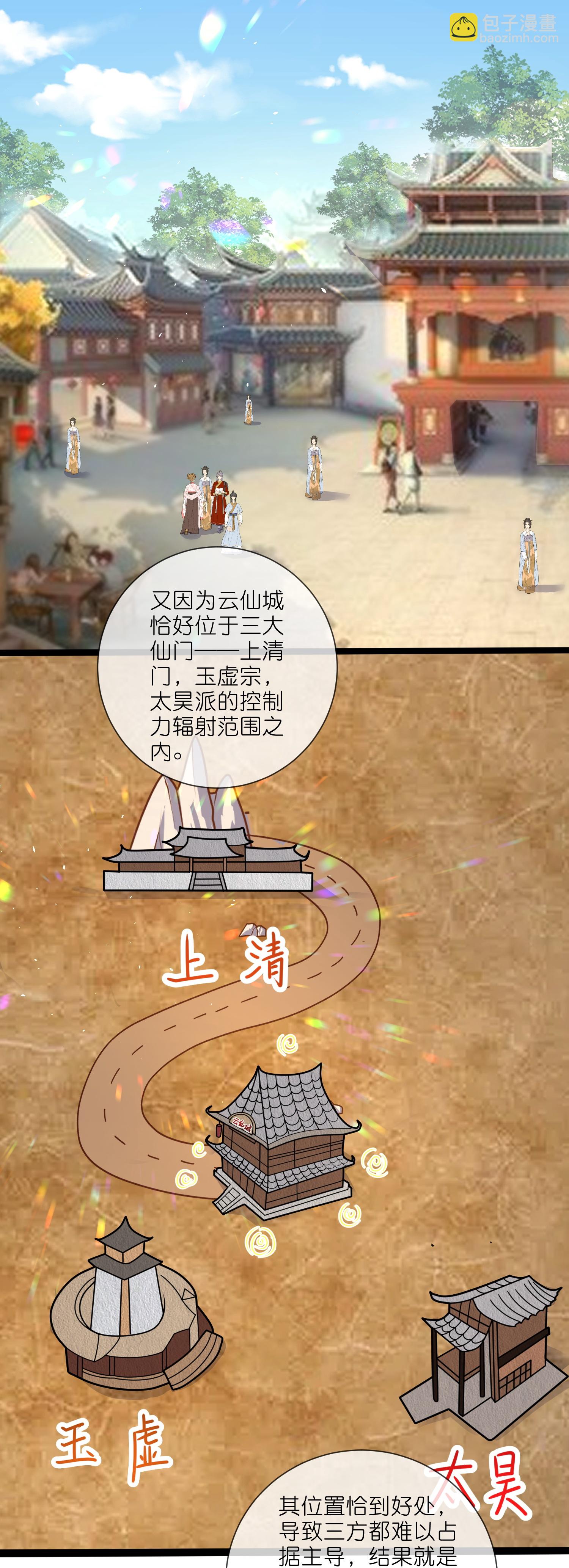 第219话 云仙城17
