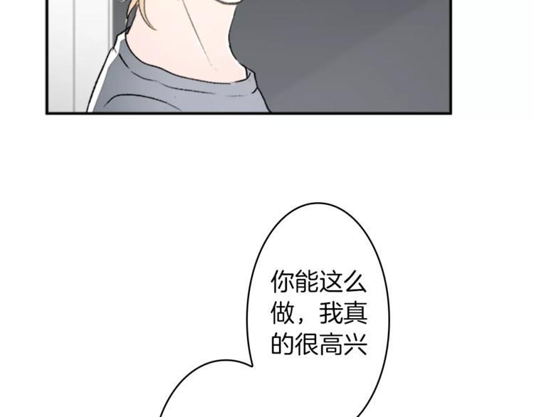 番外1 善良88