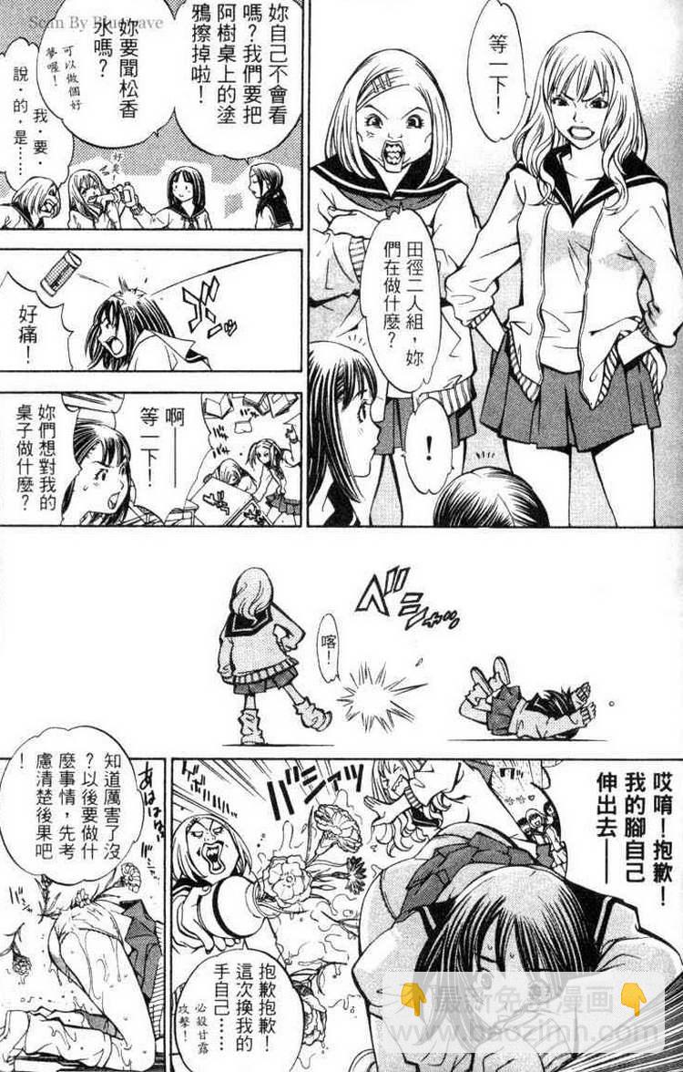 第3卷22