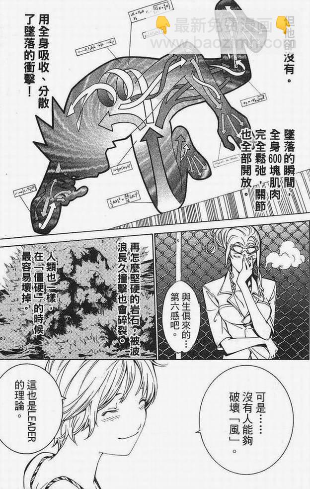 第15卷123