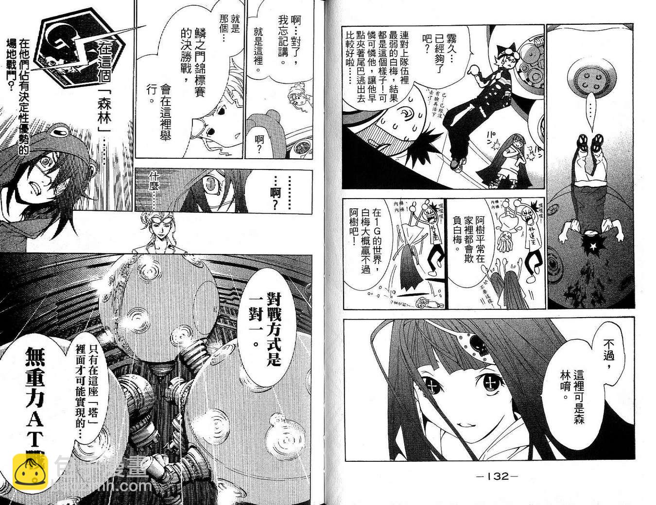 第17卷68