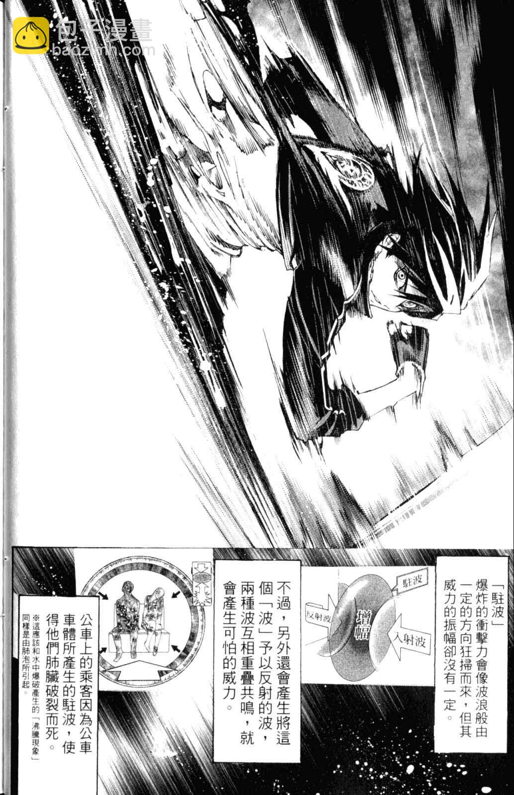 第28卷38
